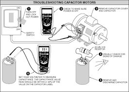 Top Cause Of Single Phase Motor Malfunctions Fluke