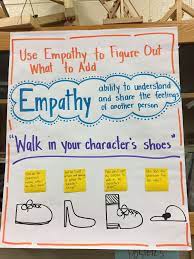 I Love This Anchor Chart Encouraging Students To Use Empathy To Understand A Character Empathy Lessons Student Encouragement Anchor Charts