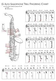 printable alto sax finger chart www bedowntowndaytona com