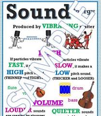 Sound Energy Anchor Chart