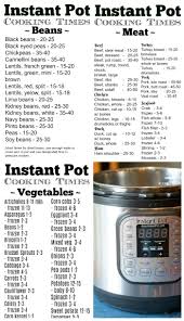 Pressure Cooker Time Chart The Typical Mom