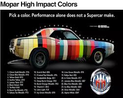 Image result for Sahara Tan 1970 Satellite