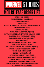 102 best movies to watch right now. Best Order To Watch All The Marvel Movies Before Black Widow