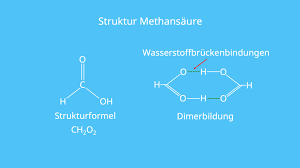 Strukturformel allgemeines name essigsäure andere namen ethansäure methancarbonsäure methylcarbonsäure acetylsäure (veraltet) eisessig (nur für konzentrierte essigsäure) acidum aceticum (lateinisch) ethoxylsäure acetoxylsäure holzsäure (eher ein begriff für alchimisten als für chemiker) methylameisensäure summenformel : Methansaure Ameisensaure Strukturformel Formiat Mit Video