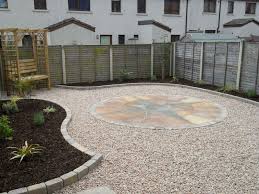 Found On Bing From Uclachoralmusic Com Dream Backyard Garden Backyard Garden Design Backyard Landscaping