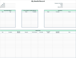 personal health record