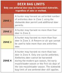 We did not find results for: Deer Hunting Regulations Kentucky Department Of Fish Wildlife