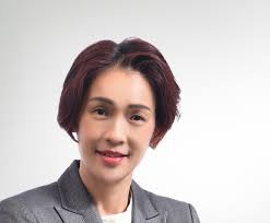 About the Management