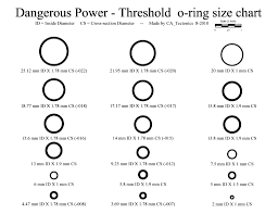 Wedding Rings How To Measure Finger Size For Wedding Ring