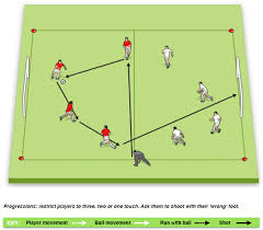 First touch soccer ukuran kecil apk : 4v4 First Touch Game