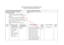 Mata kuliah prasyarat jaringan komputer. Pdf Rencana Pembelajaran Semester Rps Pengantar Aplikasi Komputer Akhiruddin S Academia Edu