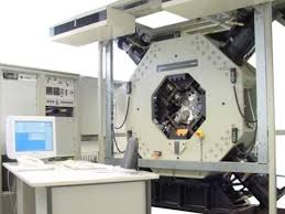 Image result for Multi-Axial System