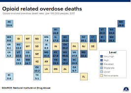 How Ohio Is Coping With High Opioid Overdose Rate Slamming