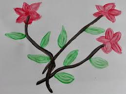 Maybe you would like to learn more about one of these? Flowers Painting Using Cotton Buds Steemit