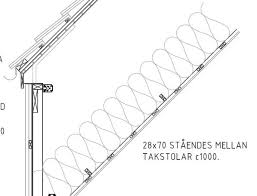 Image result for site:byggahus.se luftspalt-isolering