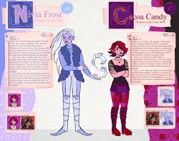 Margaret m & hanna f (candydoll tv 人形コレクション). Candy Doll Tumblr Posts Tumbral Com