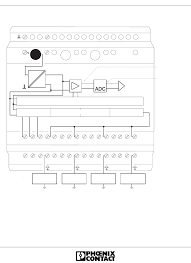 Analog Input Modulce-4Chan Datasheet by Phoenix Contact | Digi-Key  Electronics
