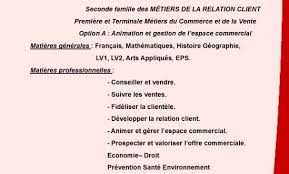 Bac Professionnel Metiers Du Commerce Et De La Vente Tertiaire Lycee Saint Exupery