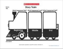 Graphic Organizer Story Train Speech Language Activities Speech Therapy Activities Speech Activities