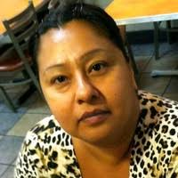 20+ "Selene Rincon" profiles