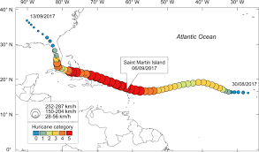 Moteur de recherche d'archives météo. Damages Caused By Hurricane Irma In The Human Degraded Mangroves Of Saint Martin Caribbean Scientific Reports