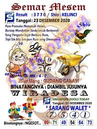 Semar Mesem Sgp 23 Desember 2020