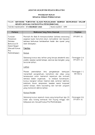 For more information and source, see on this link : Http Www Anm Gov My Images Download Senarai 20semak 20perakauanan Tnt 9 20tnt 20 20kursus 20dalam 20negeri Pdf