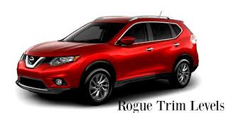 nissan rogue pull a boat or trailer