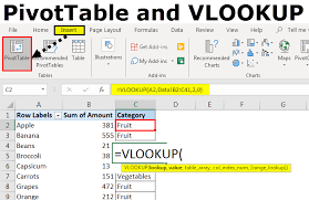 Vlookup In Pivot Table Excel Step By Step Guide With Examples