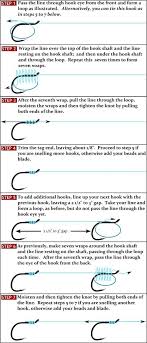 How To Tie The Fishing Line And The Hook Fishingtip Fishinglinetip Knot Fishngknot Bassfishnigtip Fishing Knots Snell Knot Fishing Tips