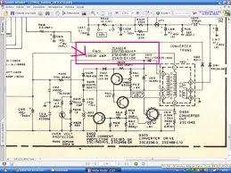 Pin protek tv sanyo ic la76818a. Power Fail