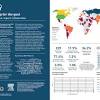 The world's sustainable development goals (sdgs) are needed now more than ever before. 1