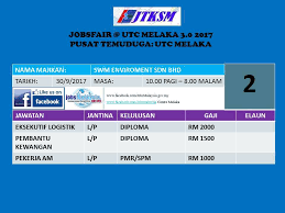 *jawatan kosong pemandu taxi di uae tu bos.masih ada peluang lagi ke bos.harap semua nya berjalan lancar utk pengambilan tersebut.tq. Jawatan Kosong Di Melaka Utc Melaka 30 9 2017 10am To 8pm Sabtu Ini Facebook