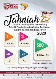 Fpsk means fakulti perubatan & sains kesihatan. Tahniah Fakulti Perubatan Dan Sains Kesihatan Upm Facebook