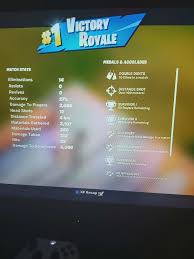 It's simple to use and extremely accessible, and that. Fortnite Coach Players New To The Game By Nicskrt Fiverr