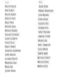 Unique Baby Names Hharris Cute Baby Names Baby Name List Unique Baby Names