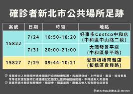 確診者來過!桃園南門市場休市 兩度消毒 2021/1/20 · 圖／tvbs 桃園染疫連環爆，確診者有到桃園的南門市場買菜，因此市場進行兩次消毒作業，也要求進市場一定要戴口罩。 一大早清潔人員，在桃園的南門市場進行消毒作業。每個角落都不放過，因為確診者不知道接觸過哪一攤，只知道有兩天來逛. Xee2fgcmaat7tm