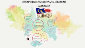 Sejak 1950, kami telah menghulurkan kebaikan untuk rakyat malaysia melangkah lebih jauh. Nilai Nilai Murni Dalam Sejarah Malaysia By Fatin Yusalina
