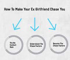 We did not find results for: Meeting Ex Girlfriend After Long Time Quotes Nice To Meet You Quotes To Share On Social Media Dogtrainingobedienceschool Com