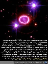 انفجار نجم في السماء Quran Quotes Love Quran Quotes Holy Quran
