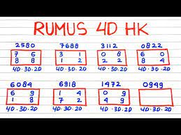 Karena berbagai cara dan rumus jitu, angka jadi, serta angka. Rumus Ekor Prediksi Hk 14 Juli 2021 Bocoran Hk Malam Ini Tunggalhk Rumus 4d Hk Youtube