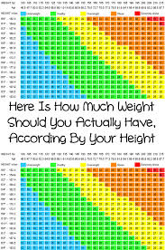 Pin On Healthy And Beauty Tips