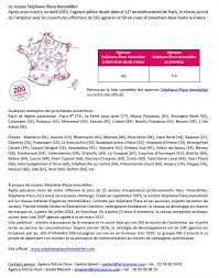 Stéphane plaza immobilier réseau d'agences immobilieres préféré des français ! Un Patronyme Pour Nom De Societe La Nouvelle Agence Stephane Plaza A Vannes