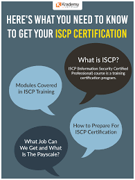 Information Security And Certified Professional Cyber Security Course Cyber Security Security