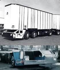 Image result for Giallo Polonia 1980 Truck