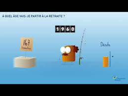 Tu ne peux donc travailler de façon régulière avant cet âge. 62 Ans L Age Legal De La Retraite En France