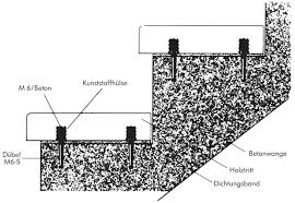 We did not find results for: Http Media Wuerth Com Stmedia Shop Masterpages0000 Lang De 01082 Pdf