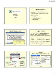 Zum import der veränderten daten. Was Kann Excel Excel Arbeitsbereich Begriff Tabelle Lehrer