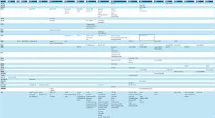 1980 something. 45 years later my son still spends way too much time  sitting at a keyboard.