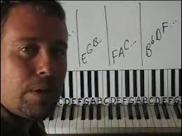 Shawn Cheek Easy Piano Lessons
